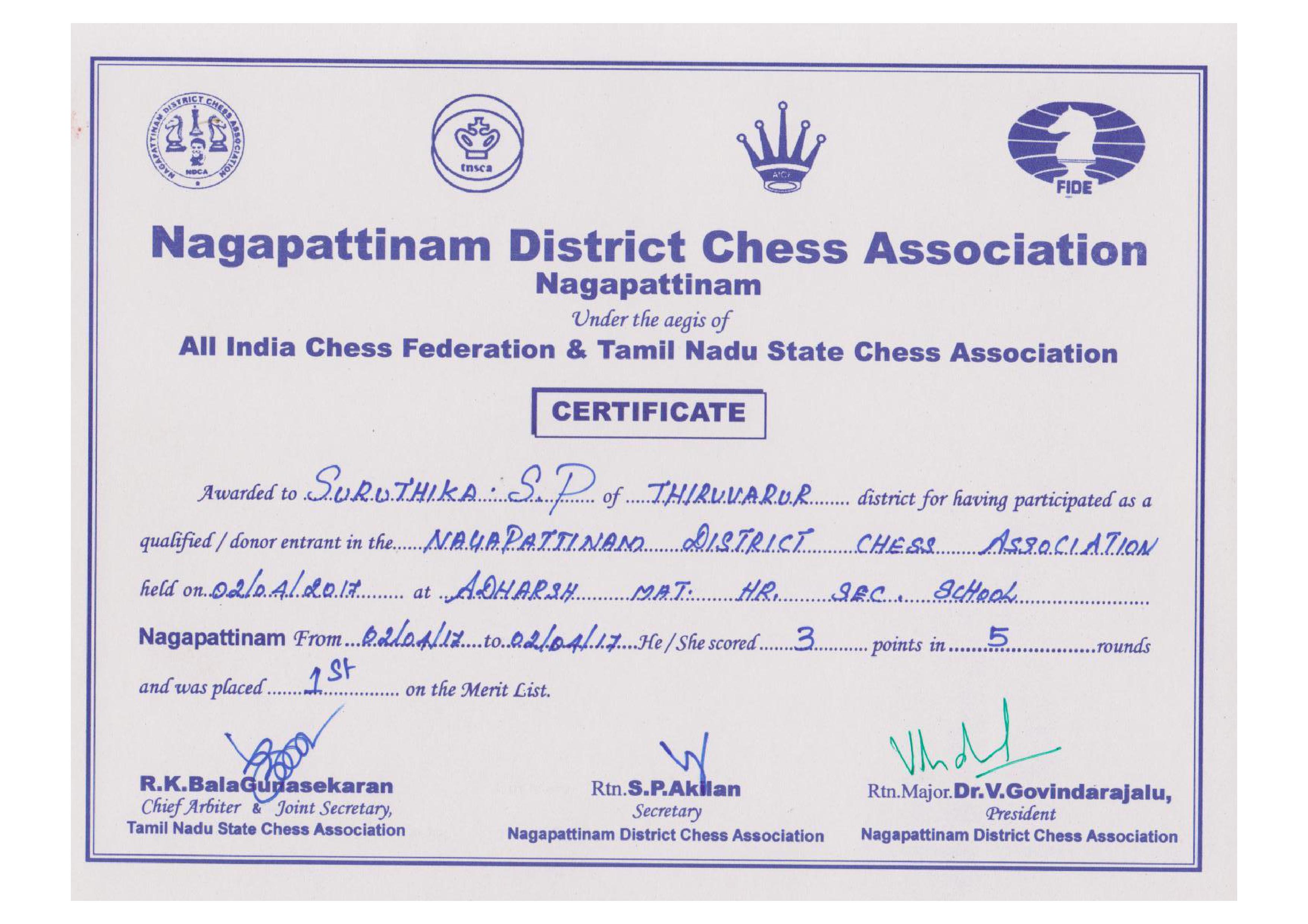 All India Chess Federation & Tamil Nadu State Chess Association